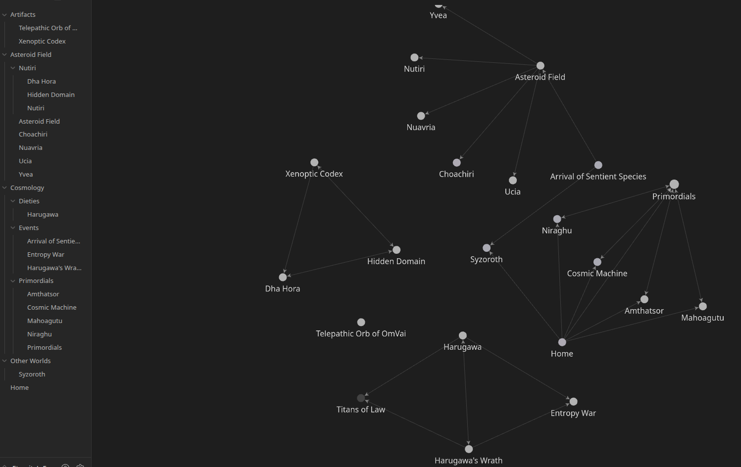 Current setting notes in Obsidian